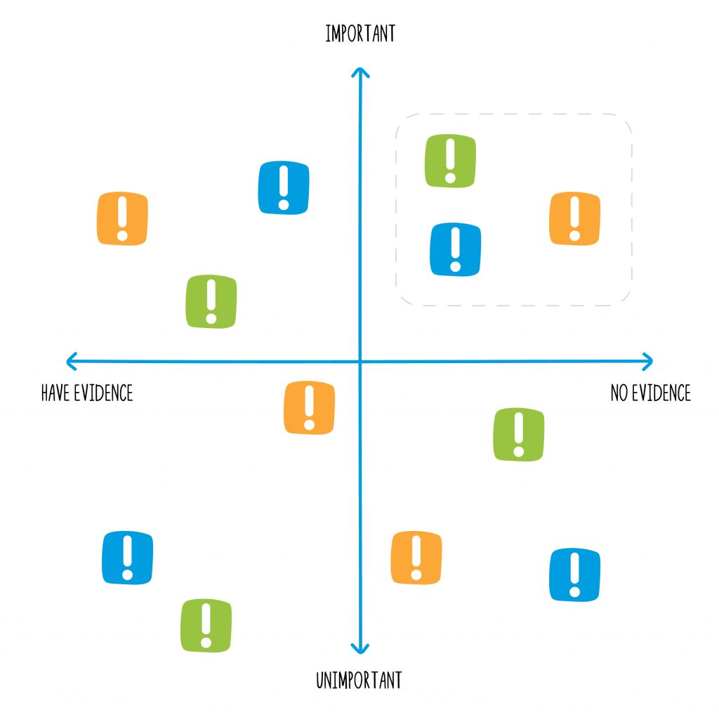 matriz evidencias