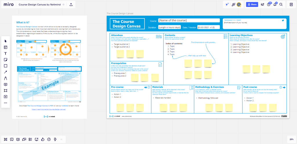 design canvas