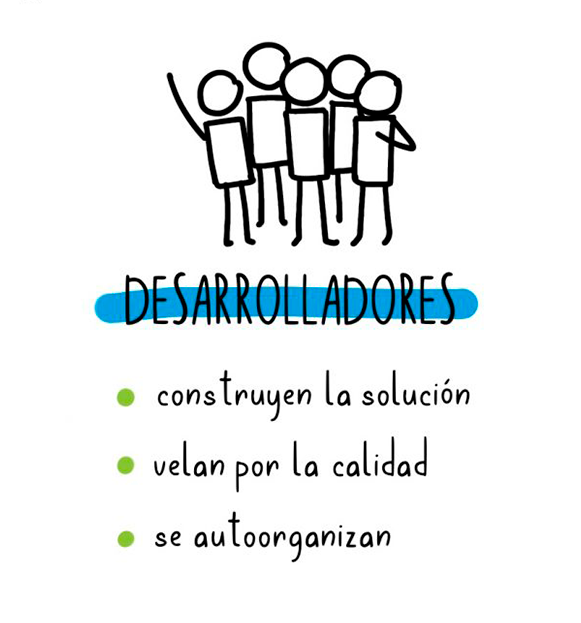 desarrolladores scrum