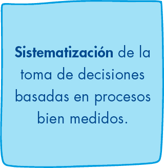sistematizacion-decisiones