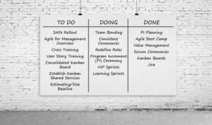 agile transformation backlog