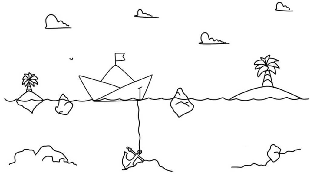 Play the Sailboat Exercise-EN - Netmind