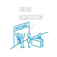 talent acquisition