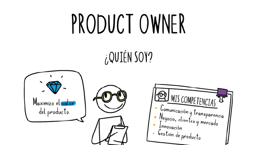 product owner infografía