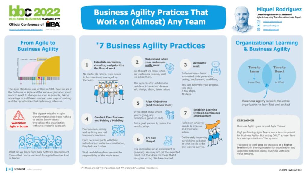 infographic 7 business agility