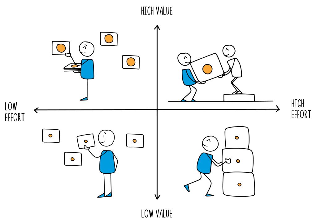 What are Value Stories? - Netmind